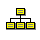 Organizational Structure