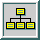 Organizational Structure