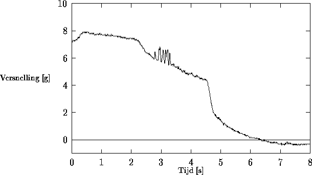 nev-E36-fig07