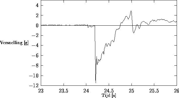 nev-E36-fig08