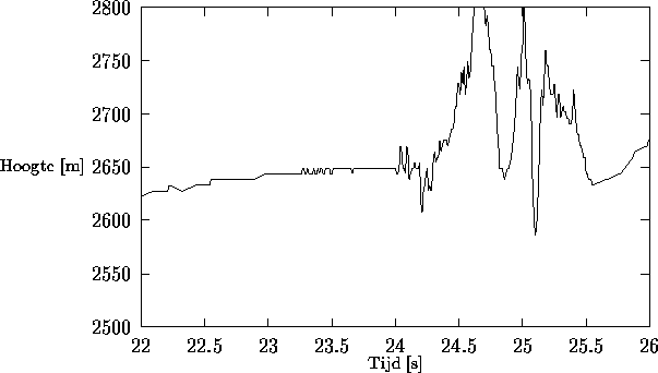 nev-E36-fig13